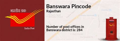 banswara district pin code.